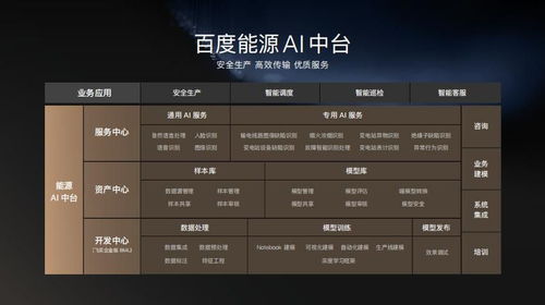 智能云亮相世界2020 重磅发布和升级十大产品,加速ai新基建